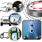 360° Rotation Spotter Mirror