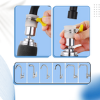 3 Modes 360° Faucet Mounted Water Filter