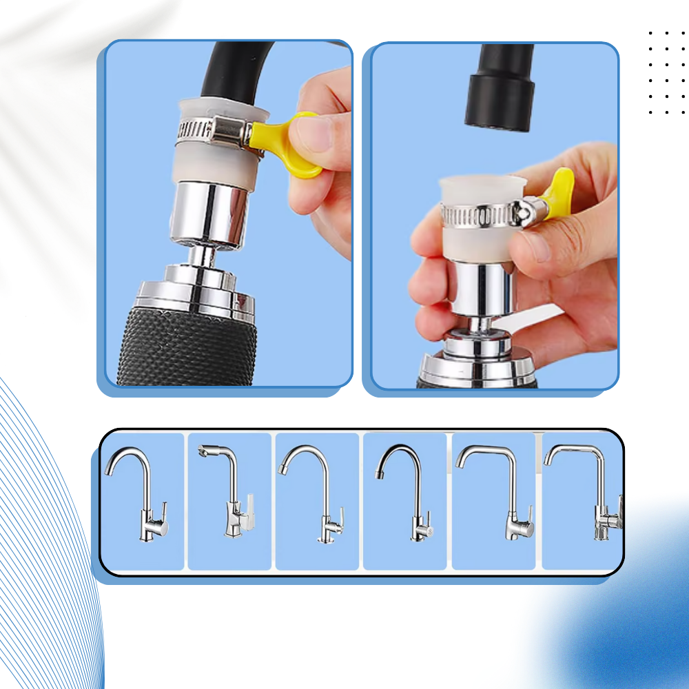 3 Modes 360° Faucet Mounted Water Filter