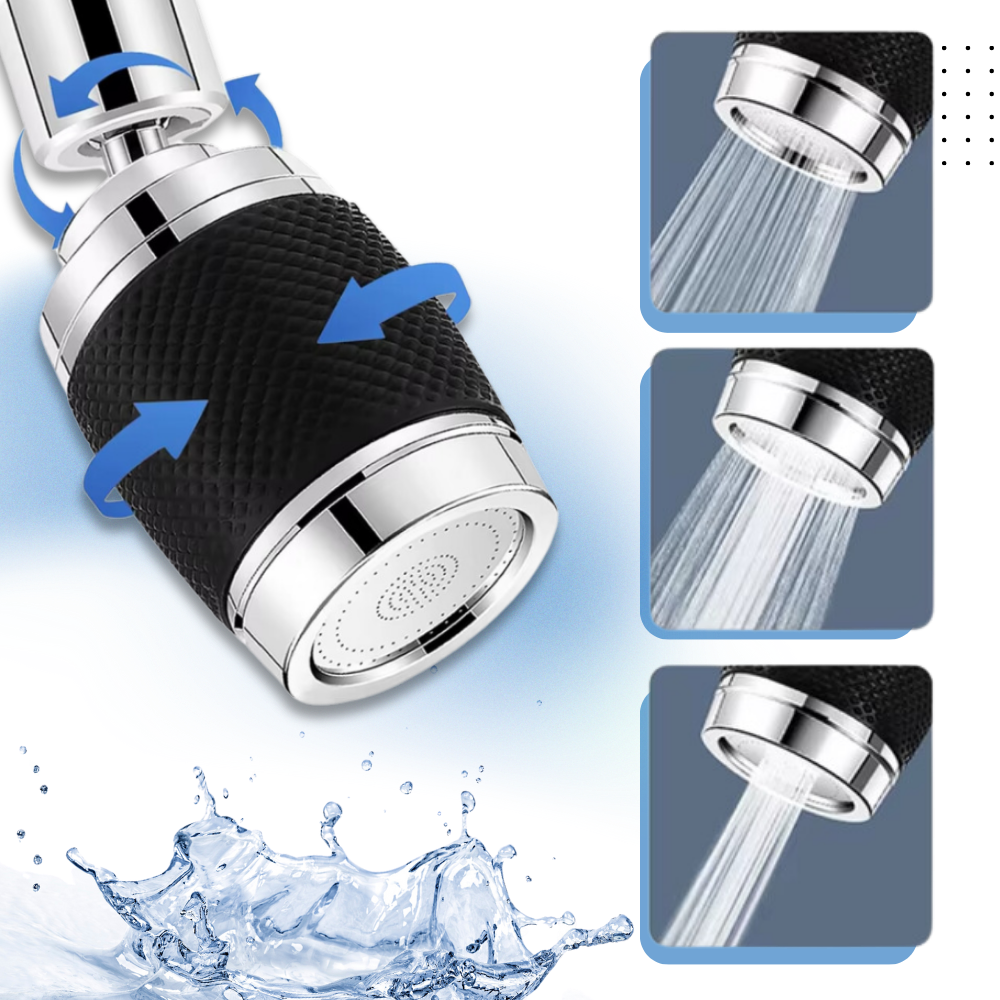3 Modes 360° Faucet Mounted Water Filter