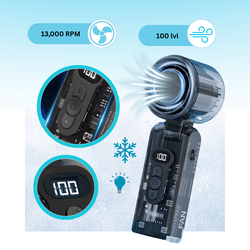 Breeze Mini Turbo Fan