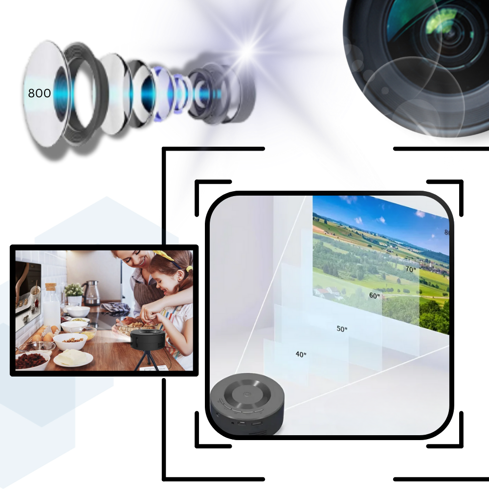 High Resolution Mini Movie Projector