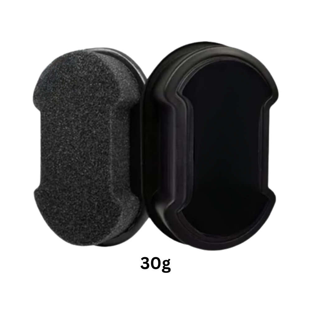 Multi-purpose Nano Coating