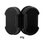 Multi-purpose Nano Coating