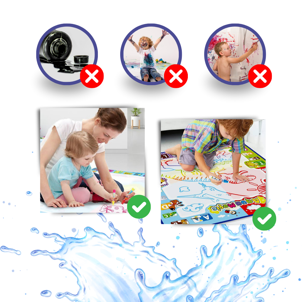 Stimulating Water Doodle Mat
