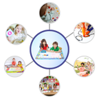 Stimulating Water Doodle Mat