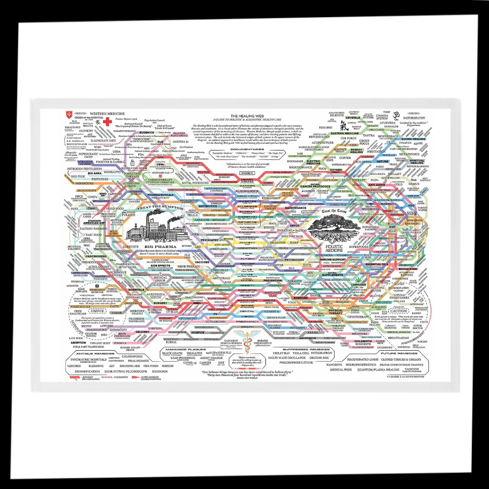 Affiche Web de la guérison