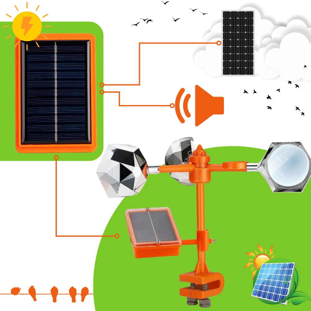 Wind Reflector Bird Repellent